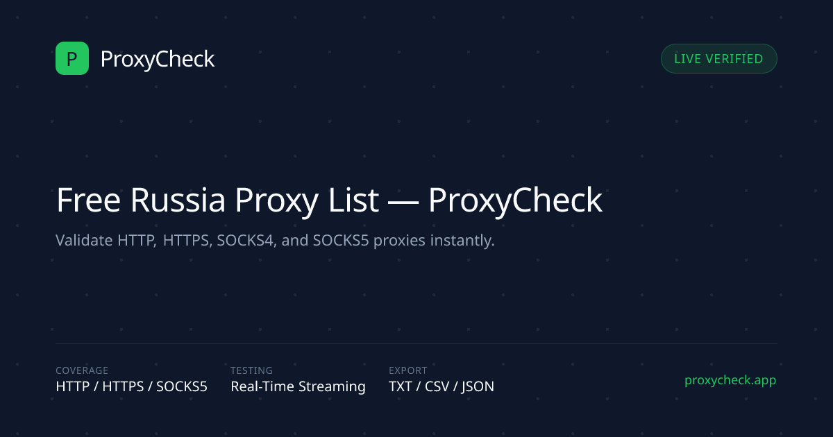 Free Russia Proxy List ProxyCheck