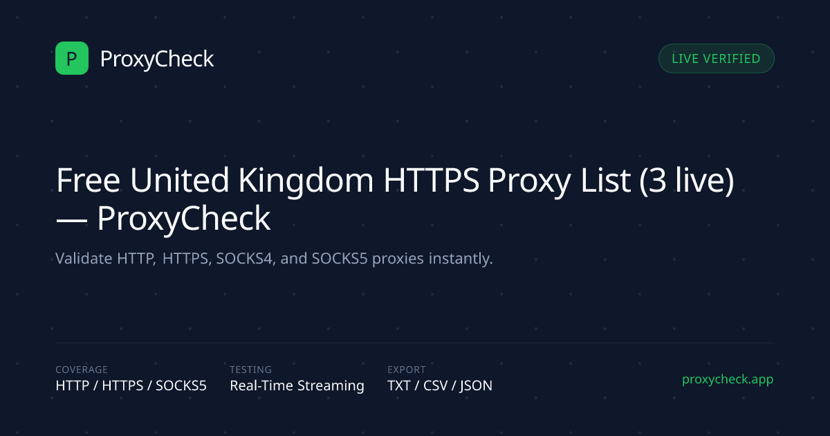 Free United Kingdom HTTPS Proxy List (3 live) — ProxyCheck